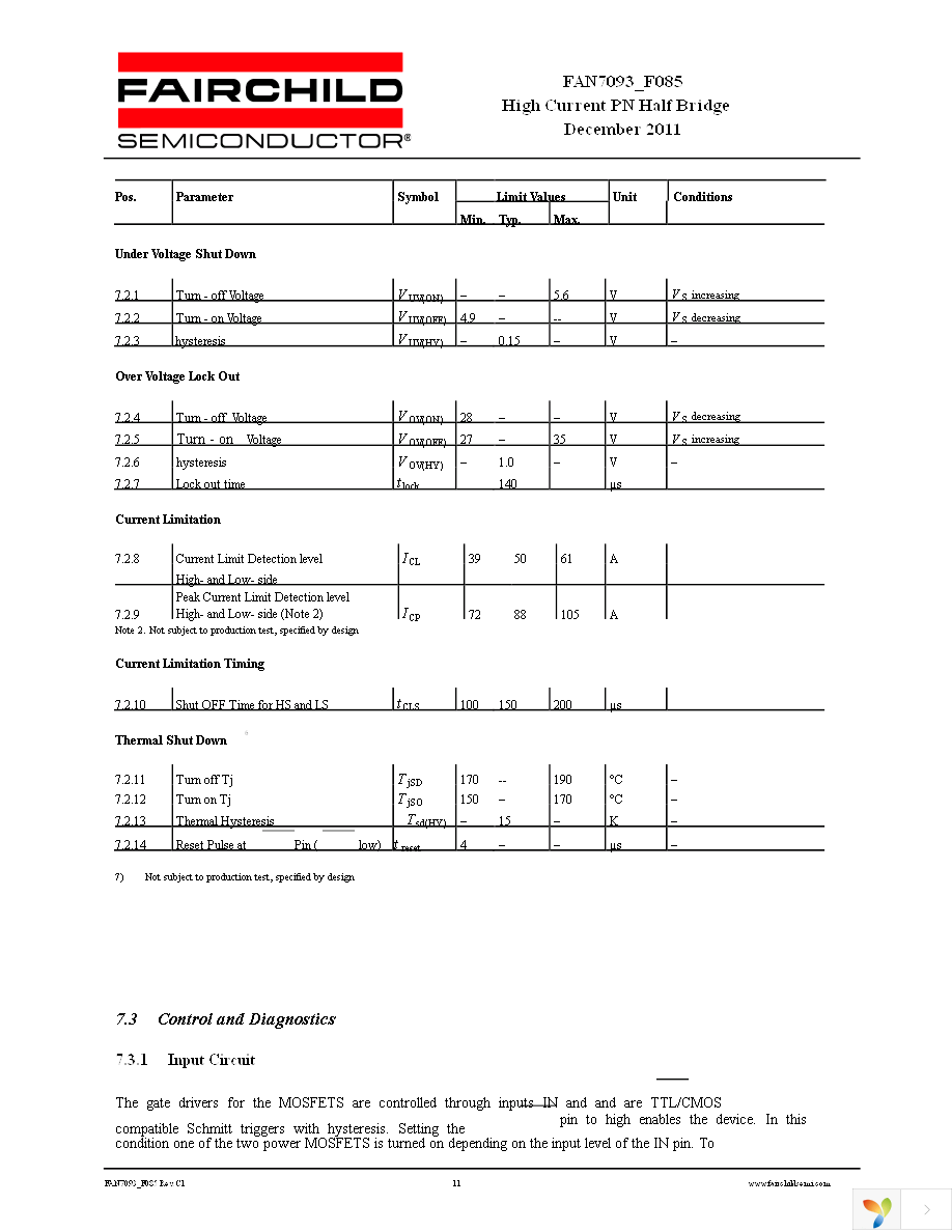 FAN7093_F085 Page 11