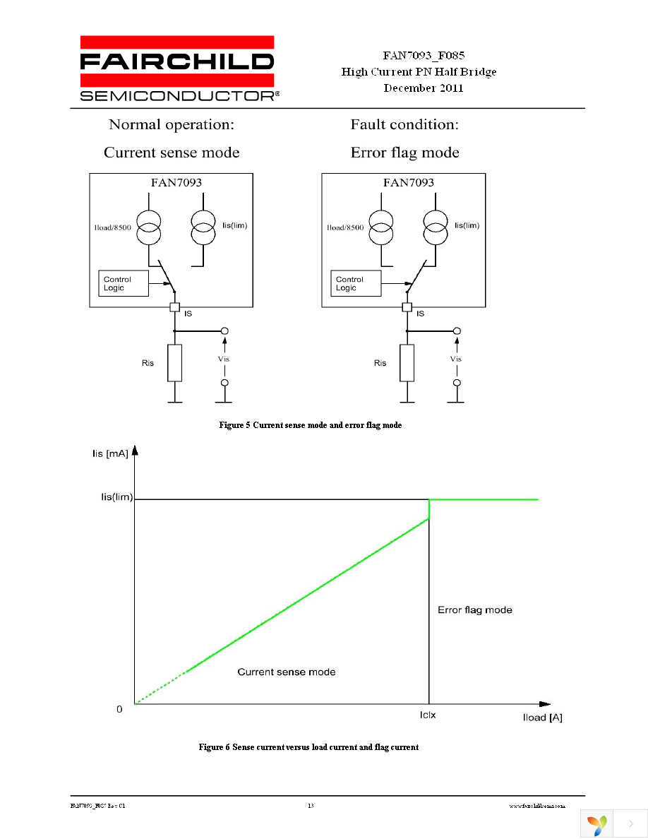 FAN7093_F085 Page 13