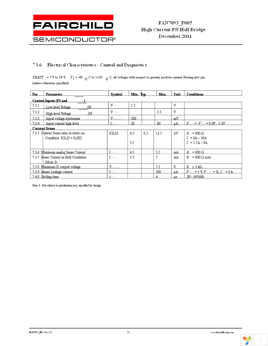 FAN7093_F085 Page 15