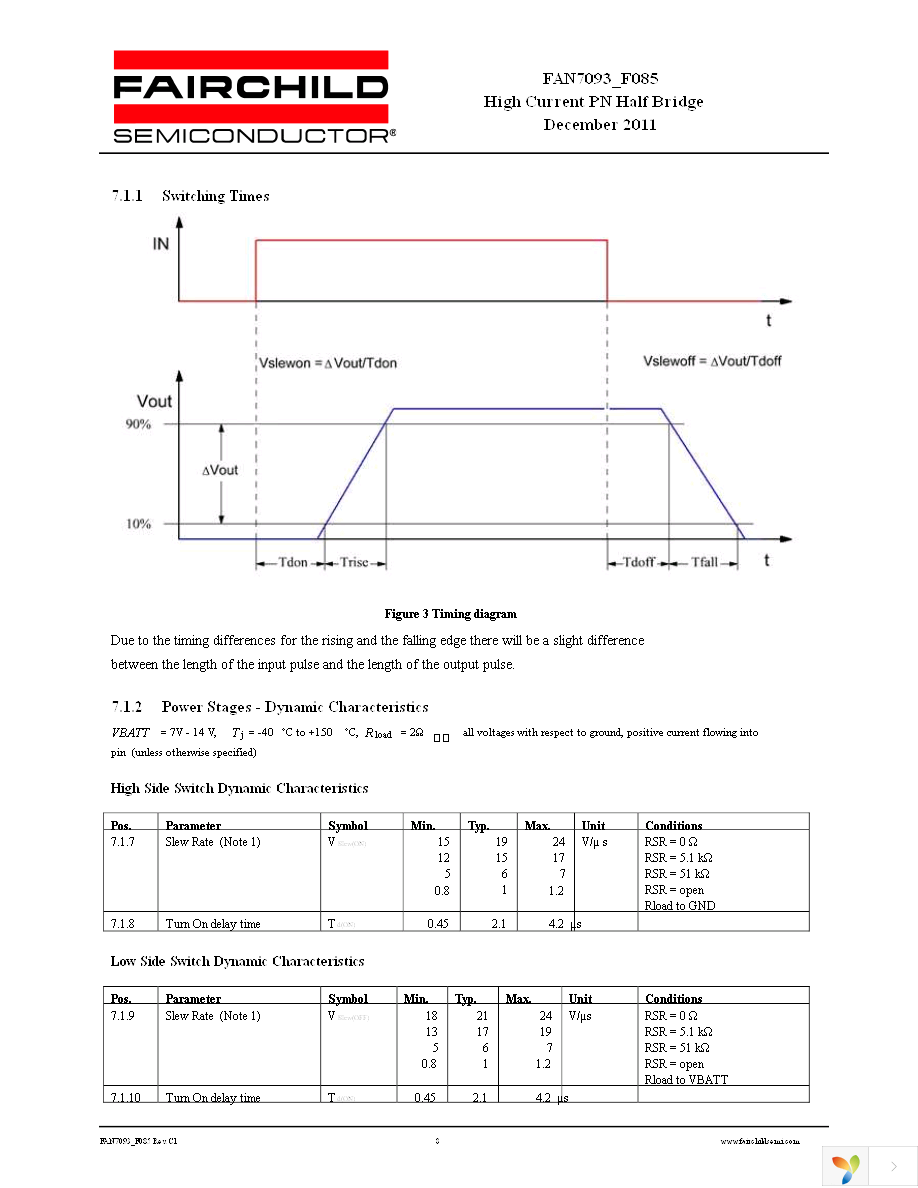 FAN7093_F085 Page 8