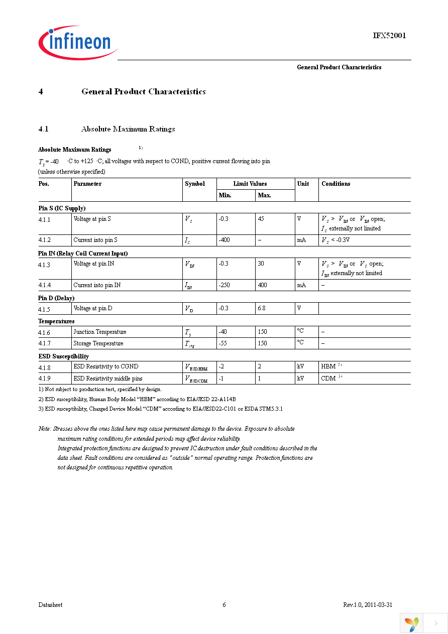 IFX52001EJ Page 6