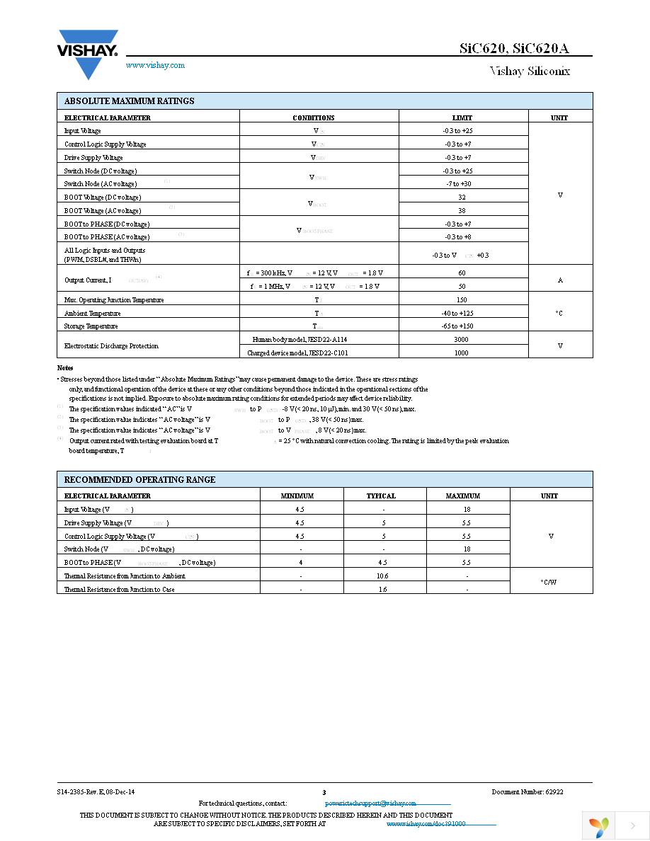 SIC620CD-T1-GE3 Page 3