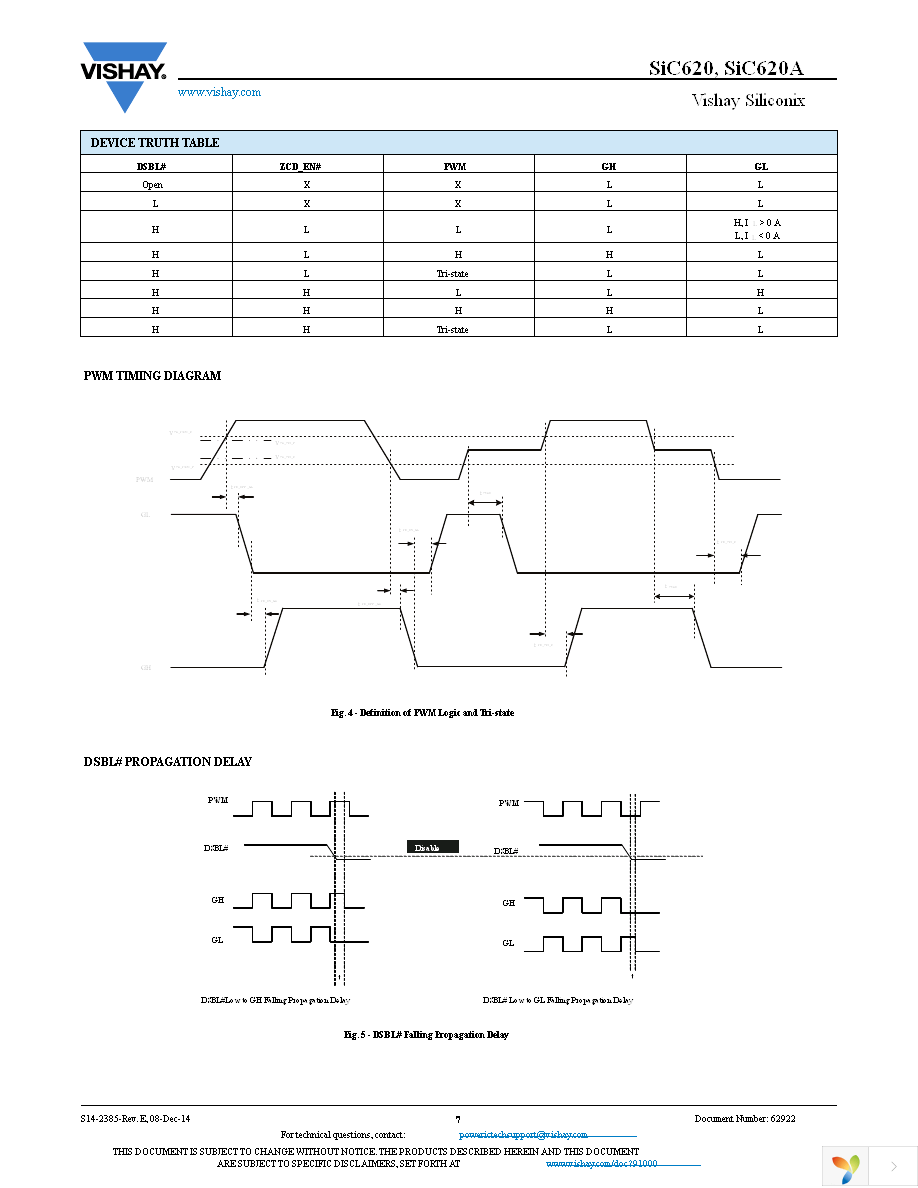 SIC620CD-T1-GE3 Page 7