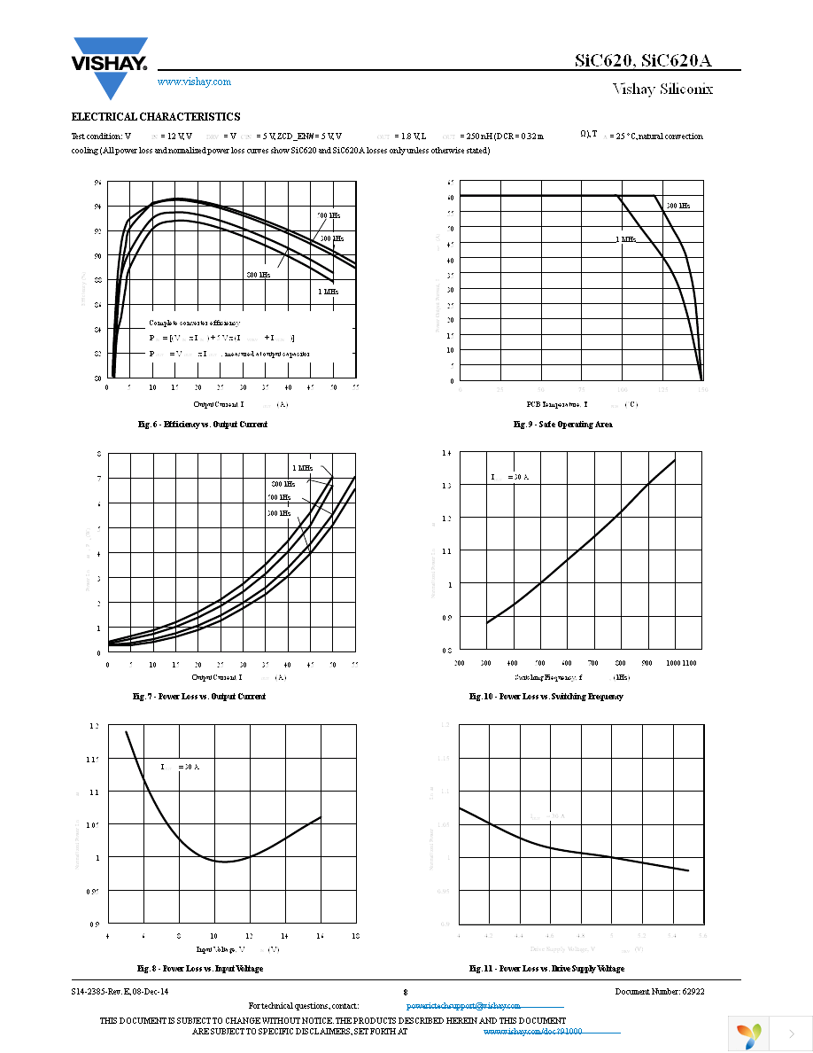 SIC620CD-T1-GE3 Page 8