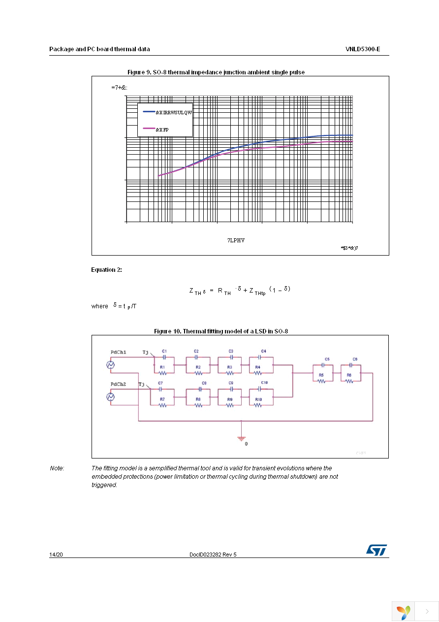 VNLD5300TR-E Page 14