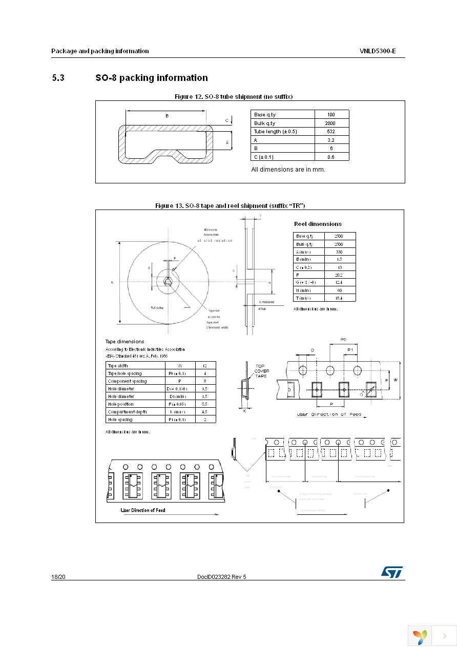 VNLD5300TR-E Page 18