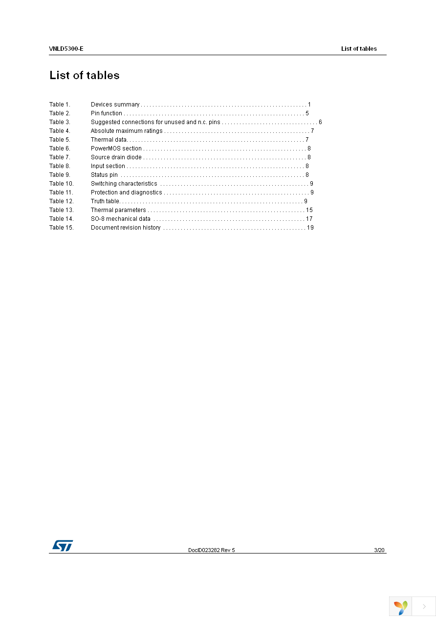 VNLD5300TR-E Page 3