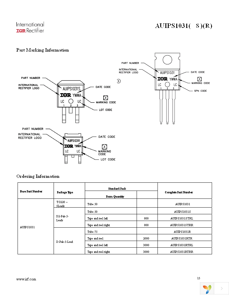 AUIPS1031 Page 15