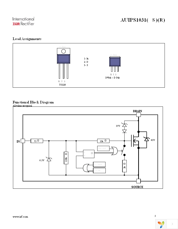 AUIPS1031 Page 5