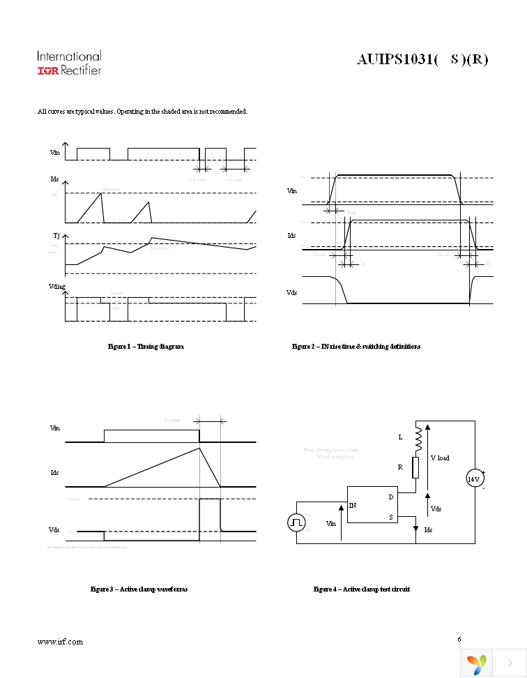 AUIPS1031 Page 6