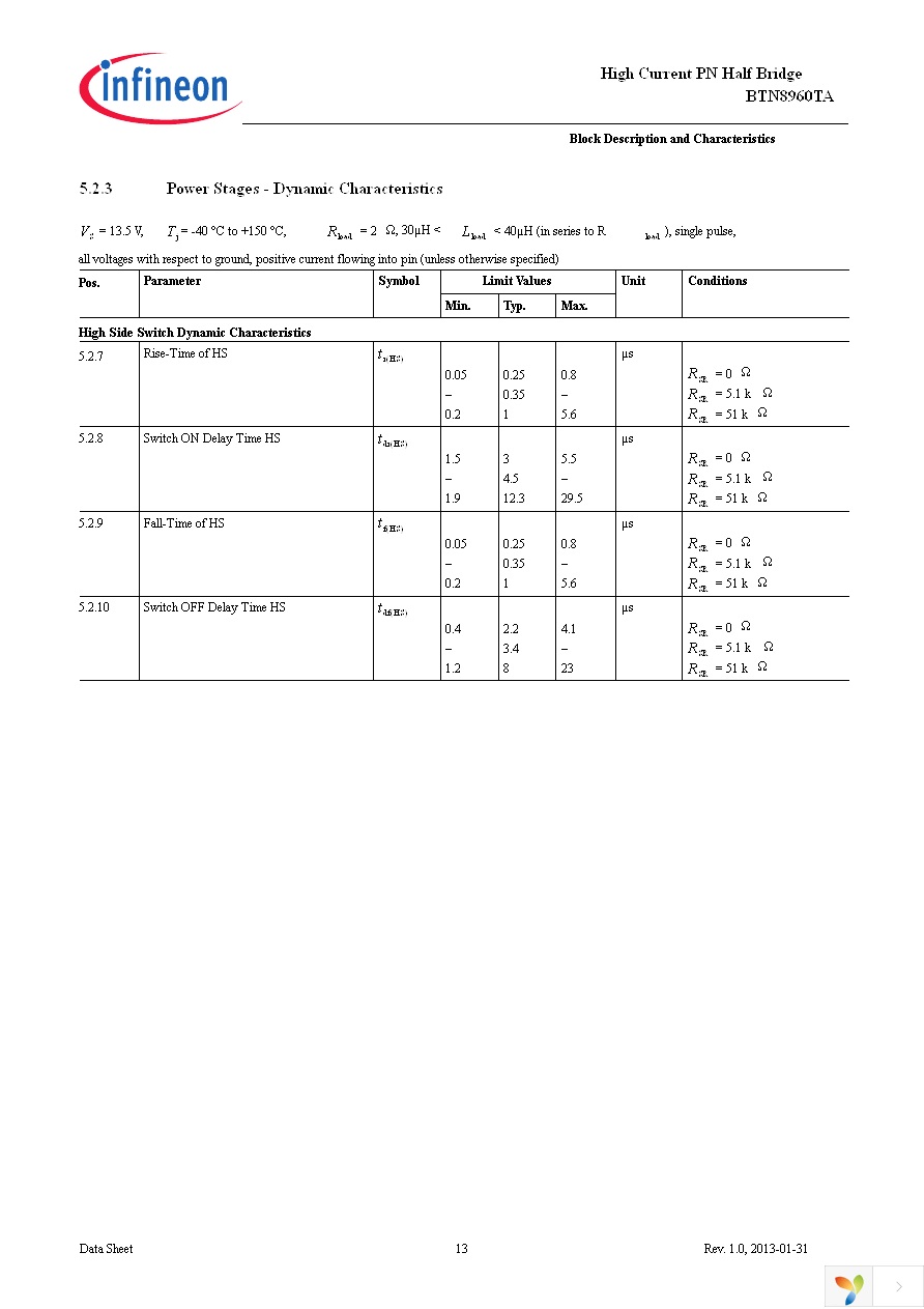 BTN8960TAAUMA1 Page 13