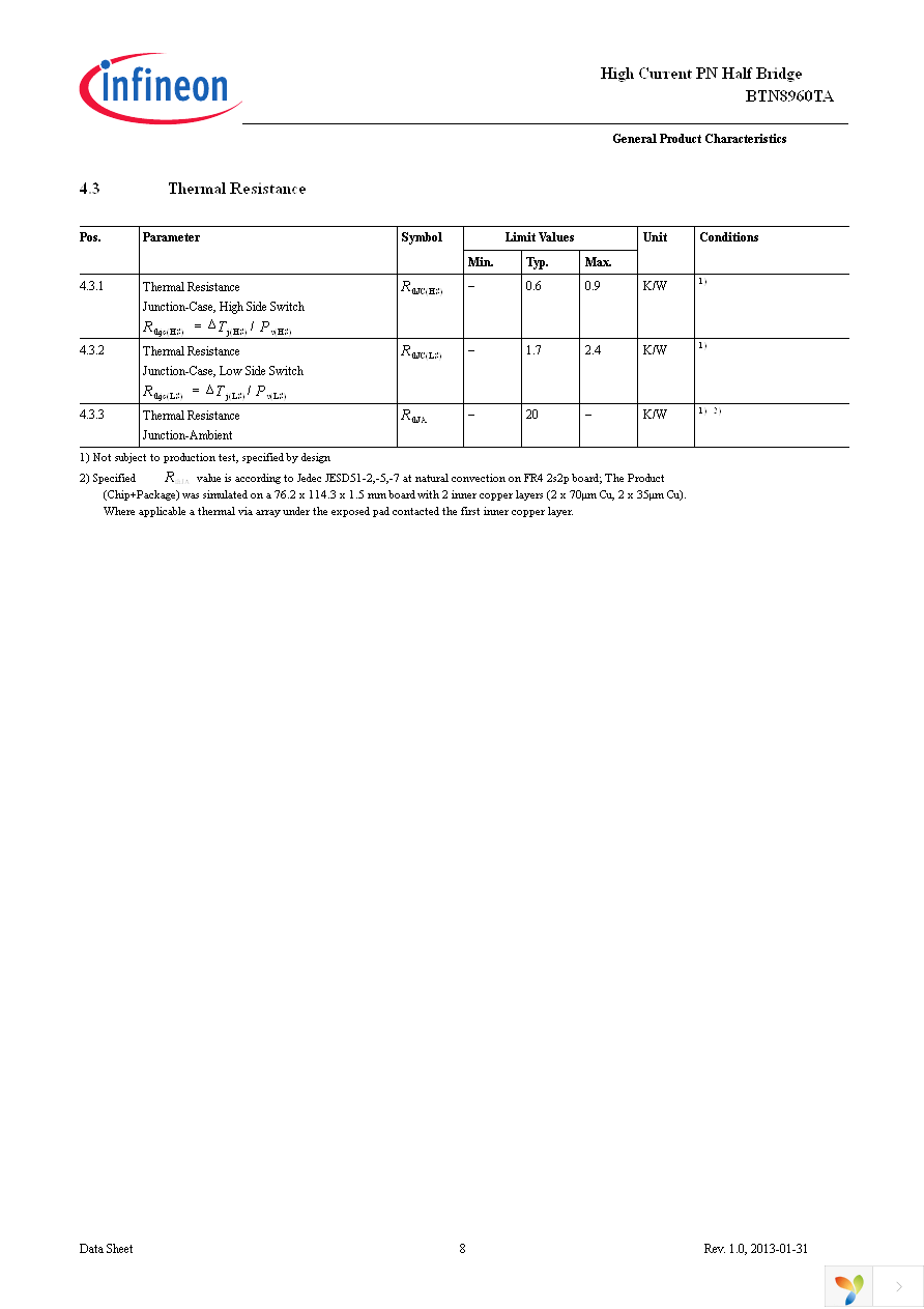 BTN8960TAAUMA1 Page 8