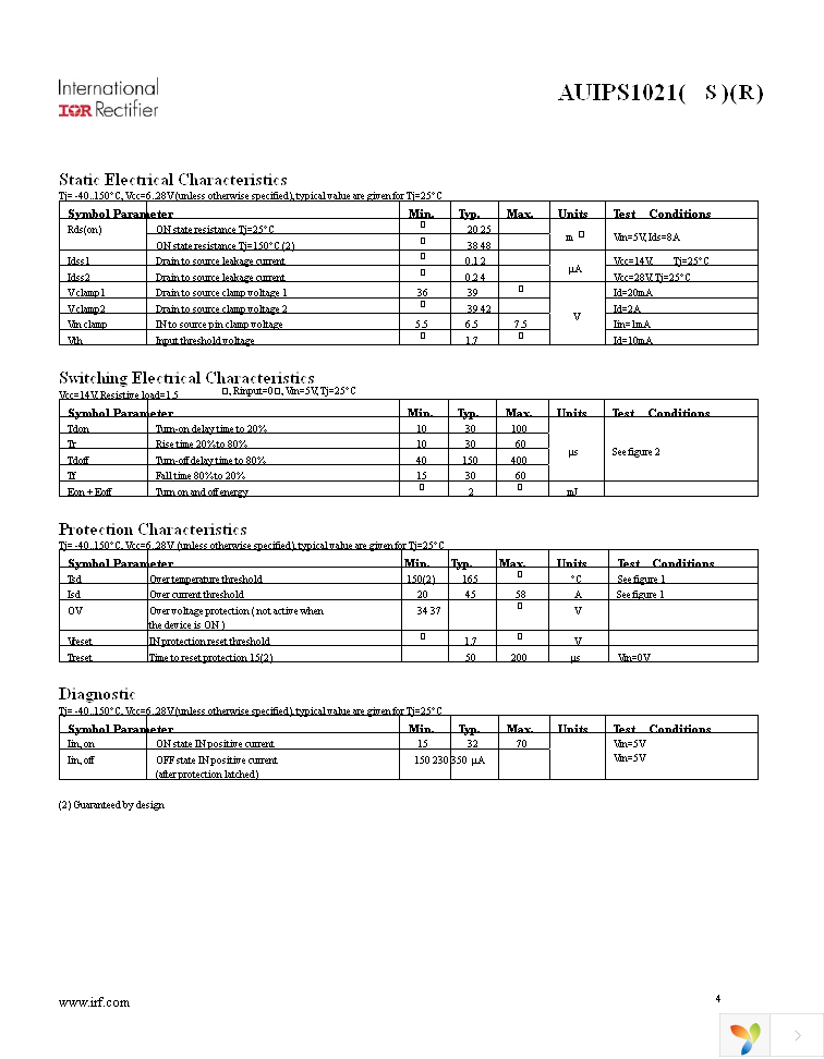 AUIPS1021RTRL Page 4