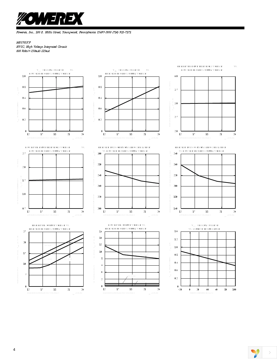 M81705FP Page 4