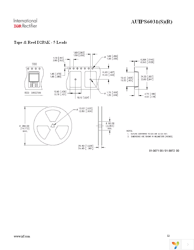 AUIPS6031 Page 12