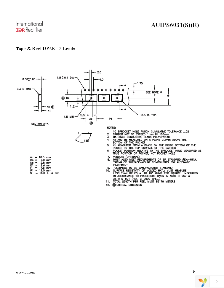 AUIPS6031 Page 14