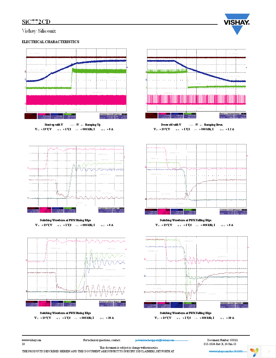 SIC772CD-T1-GE3 Page 10