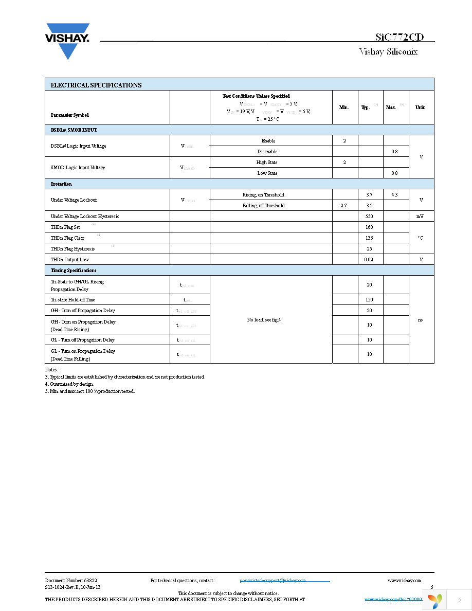 SIC772CD-T1-GE3 Page 5