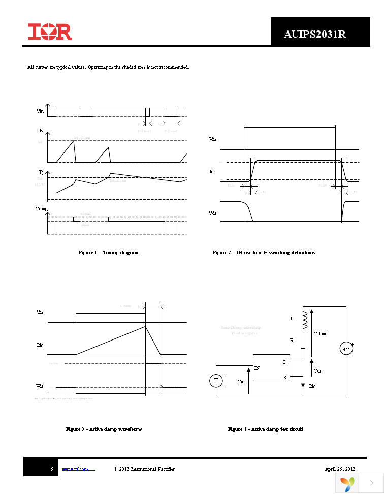 AUIPS2031RTRL Page 6