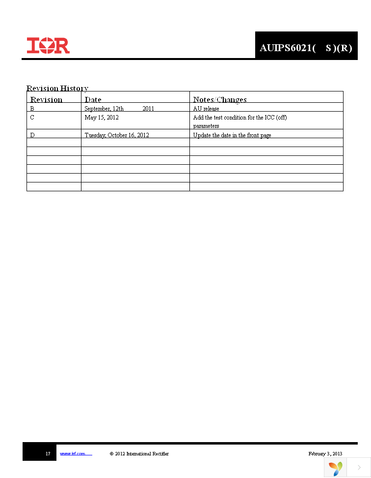 AUIPS6021RTRL Page 17