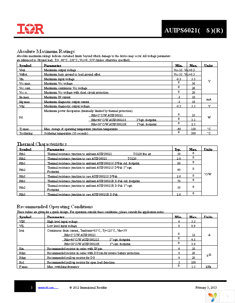 AUIPS6021RTRL Page 3