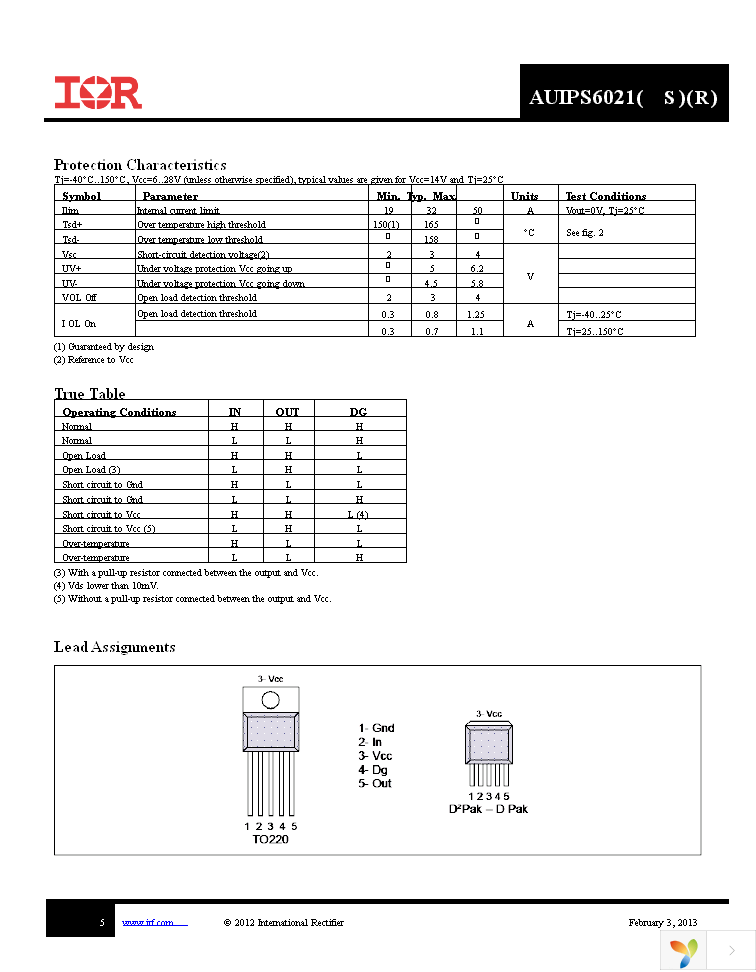 AUIPS6021RTRL Page 5
