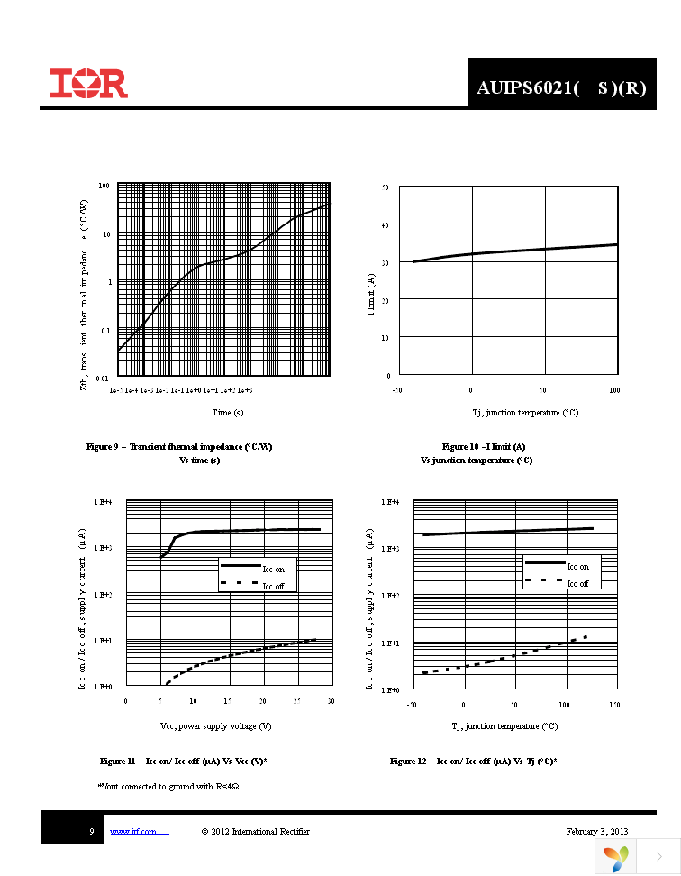 AUIPS6021RTRL Page 9