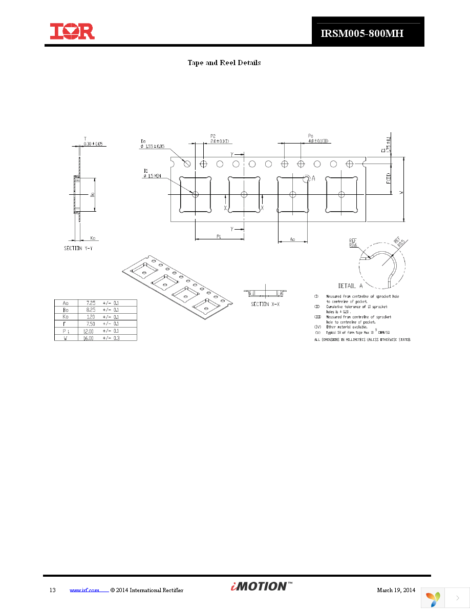 IRSM005-800MH Page 13