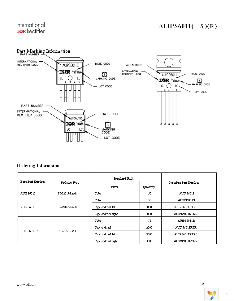 AUIPS6011RTRL Page 15