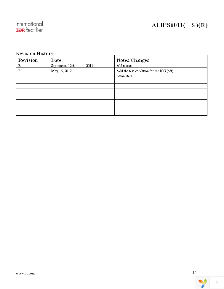 AUIPS6011RTRL Page 17