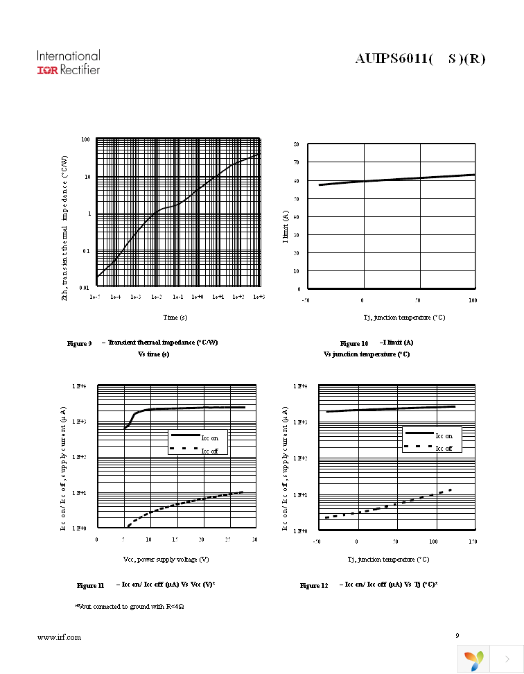 AUIPS6011RTRL Page 9