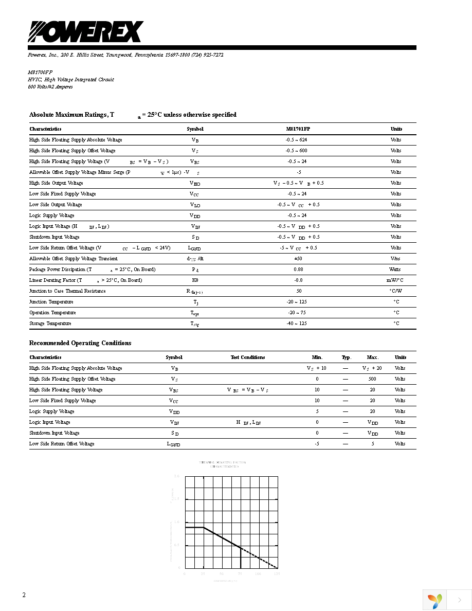 M81700FP Page 2