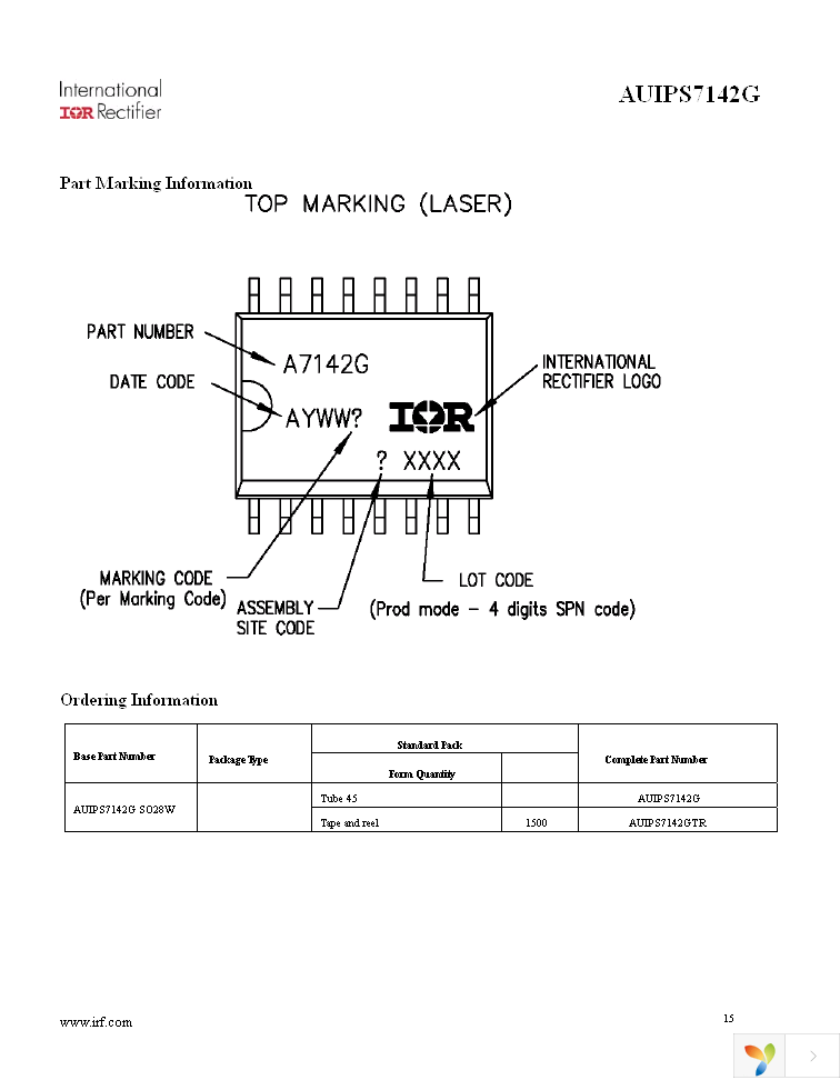 AUIPS7142GTR Page 15