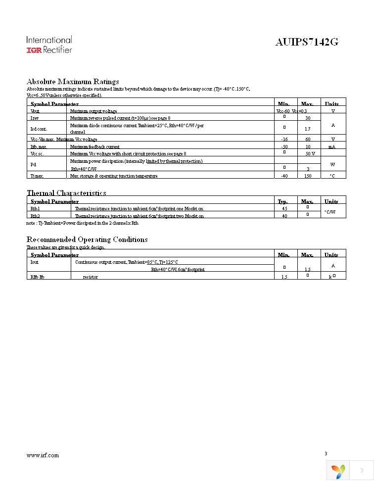 AUIPS7142GTR Page 3