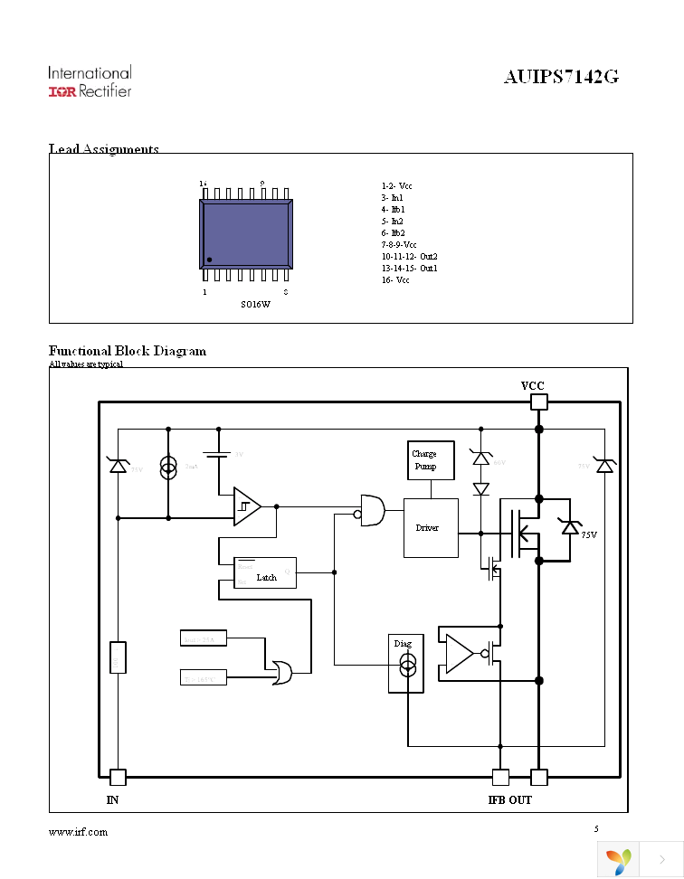 AUIPS7142GTR Page 5