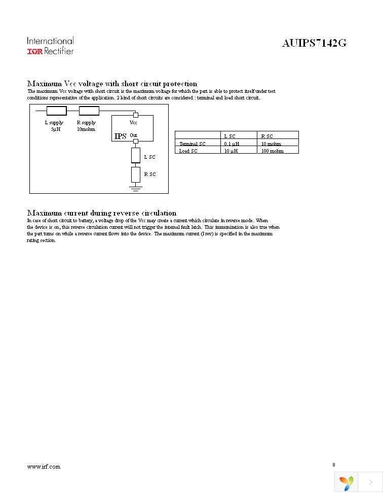 AUIPS7142GTR Page 8