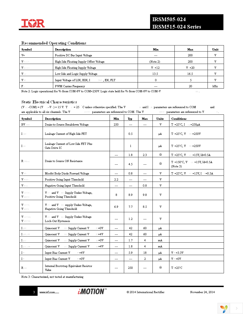 IRSM515-024DA Page 3