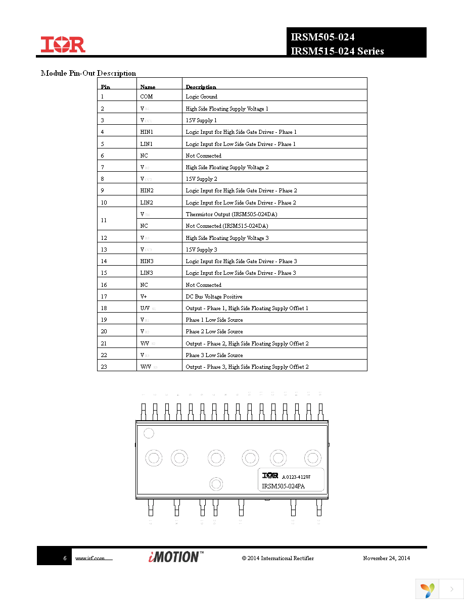 IRSM515-024DA Page 6