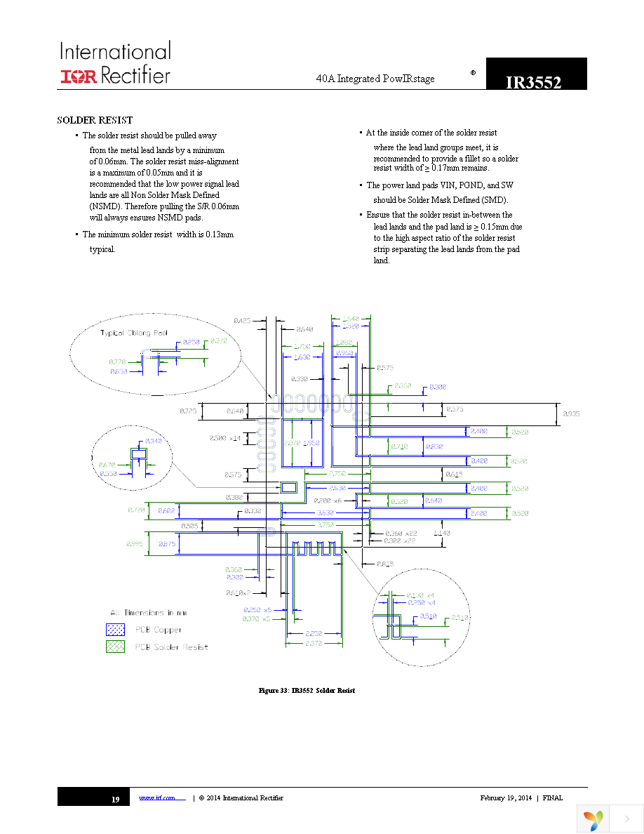 IR3552MTRPBF Page 19