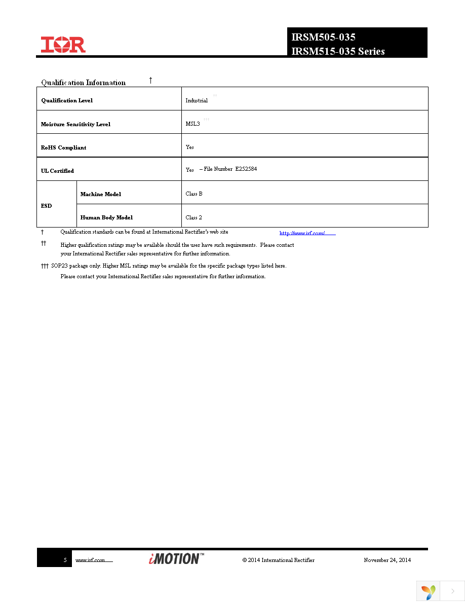 IRSM505-035DA Page 5