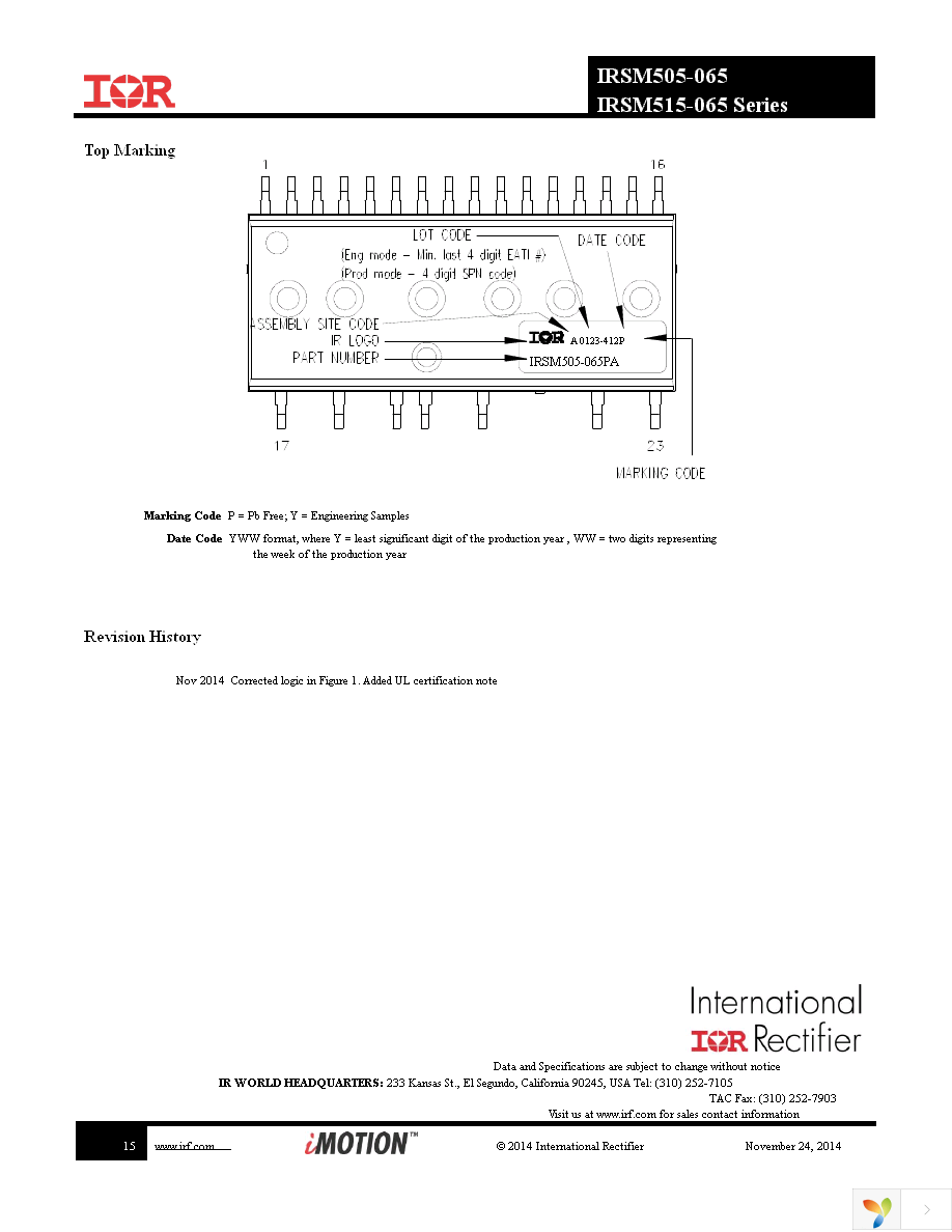 IRSM515-065DA Page 15