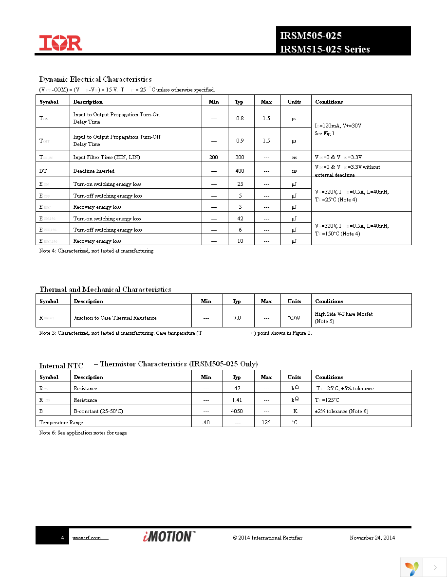 IRSM515-025DA Page 4