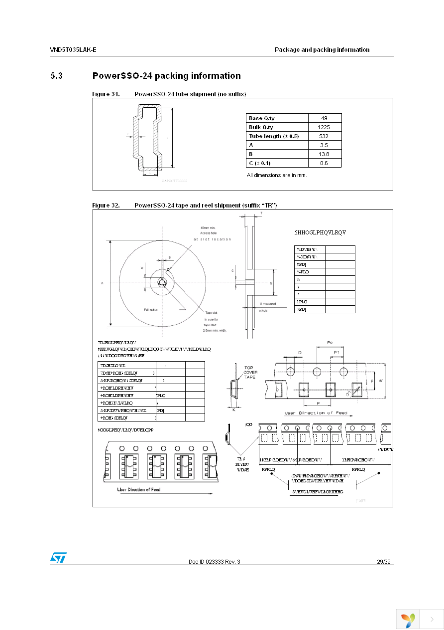 VND5T035LAK-E Page 29