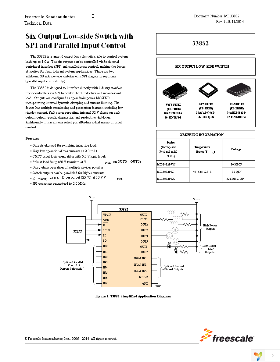 MC33882PEKR2 Page 1