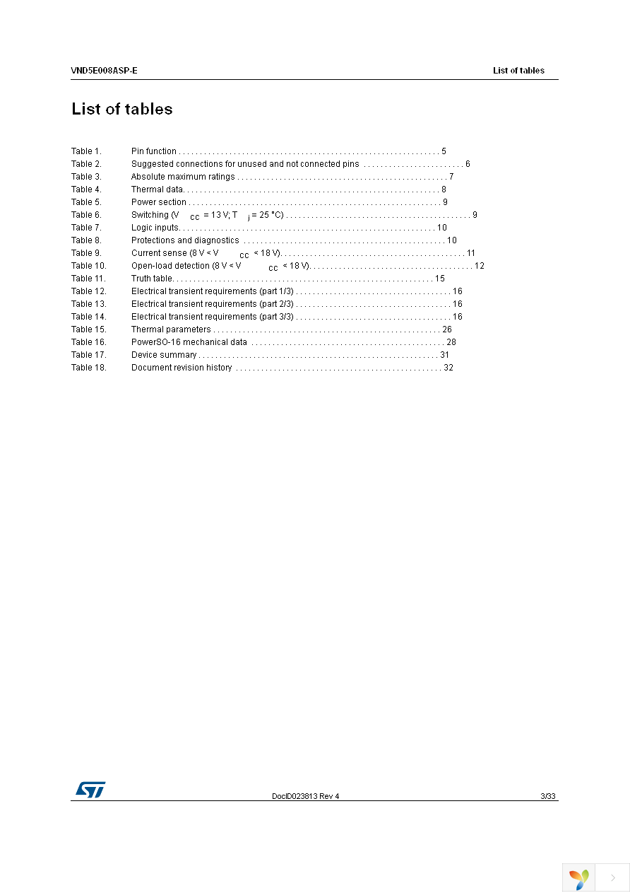 VND5E008ASPTR-E Page 3