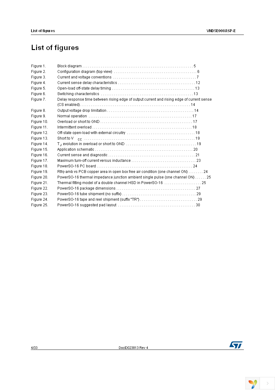 VND5E008ASPTR-E Page 4