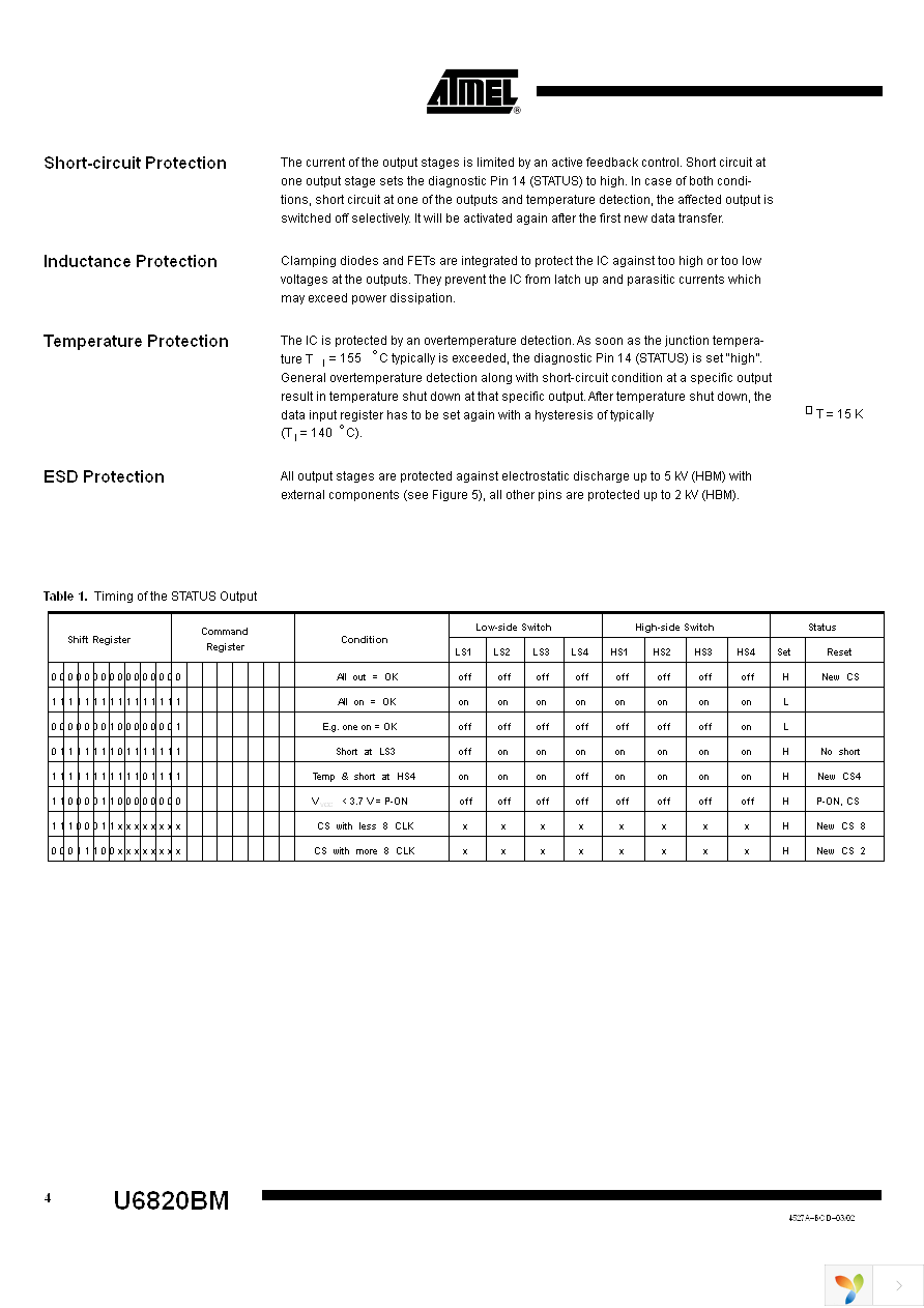 U6820BM-MFP Page 4