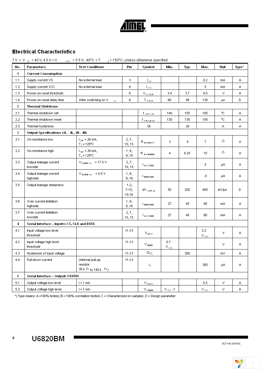 U6820BM-MFP Page 8