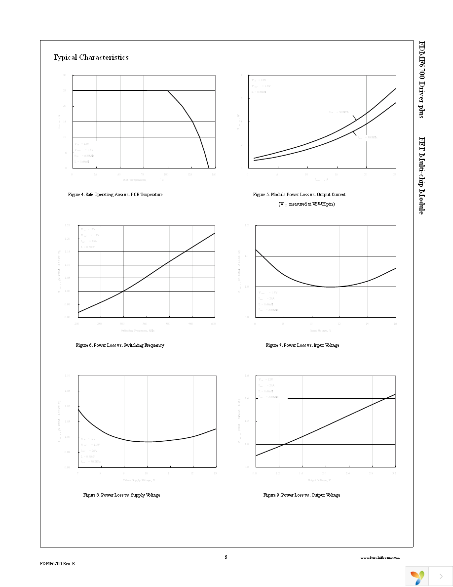 FDMF6700 Page 5