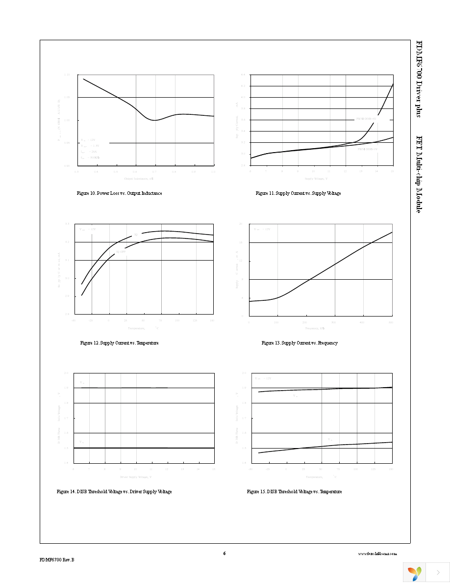 FDMF6700 Page 6